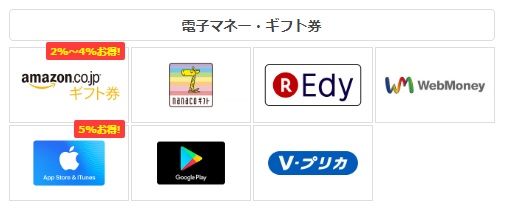 ポイントタウン　電子マネーギフト券交換先